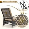 Adjustable Patio Recliner Chair With Removable Cushion