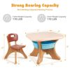 Kids Activity Table and Chair Set Play Furniture with Storage